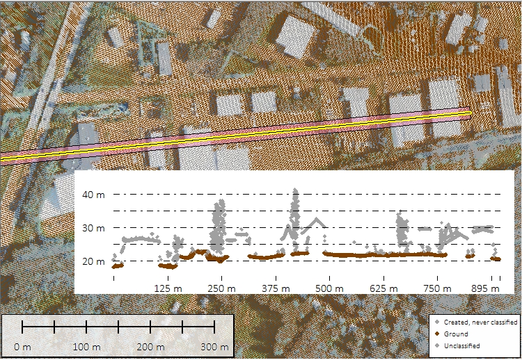 Maximum Height Delta set to 5 meters
