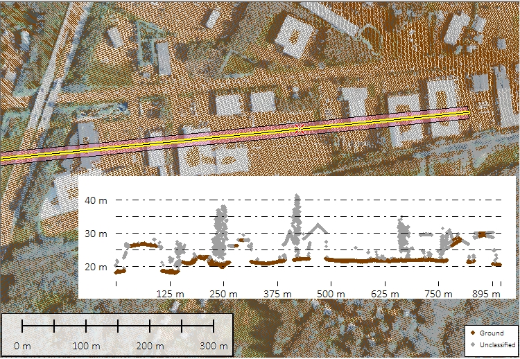 Maximum Height Delta set to 50 meters