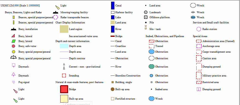 Sailing Chart Symbols