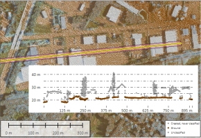 Maximum Height Delta set to 5 meters