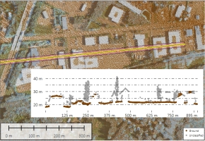 Maximum Height Delta set to 50 meters