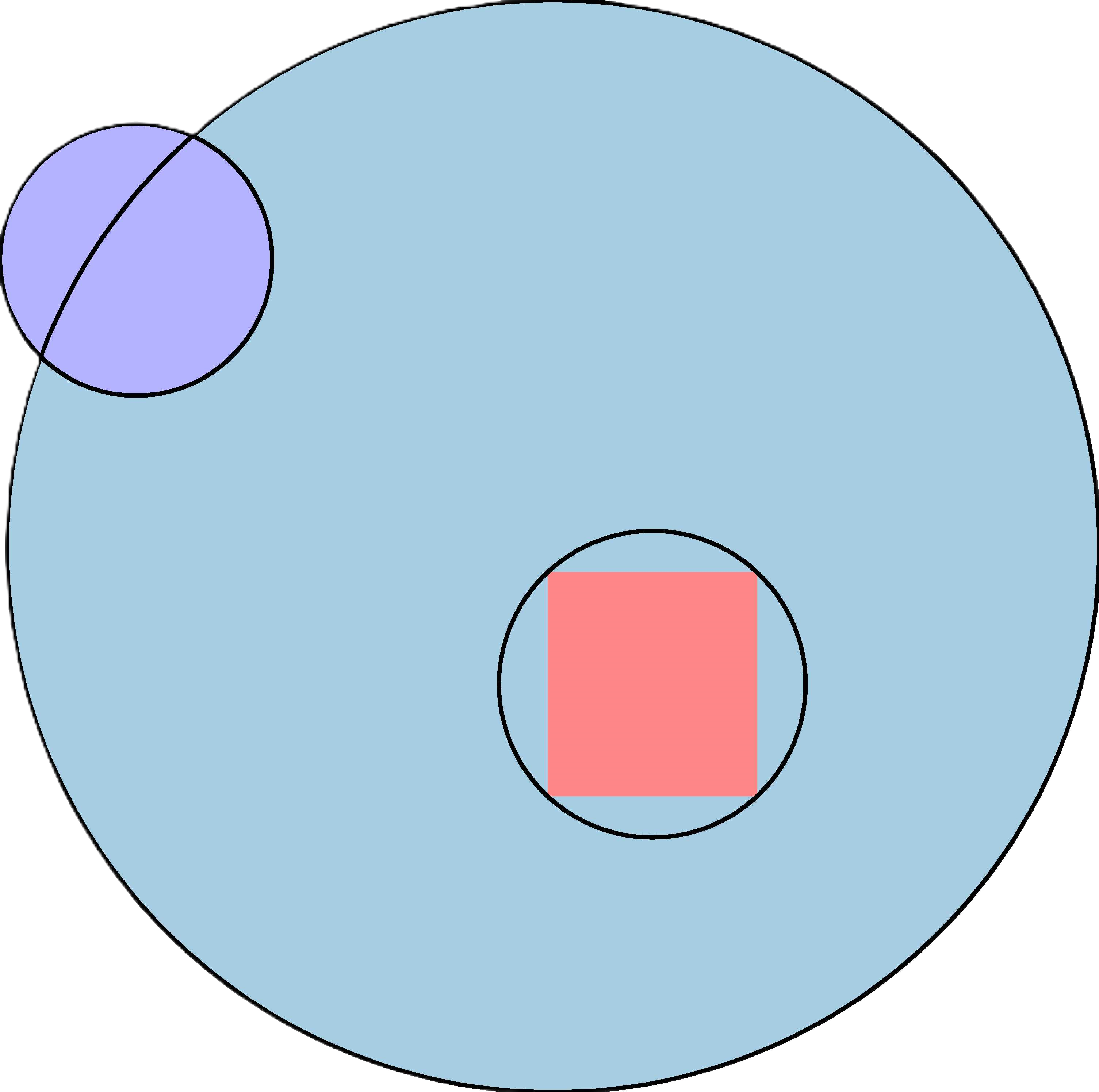 ../_images/CircleAfter.png