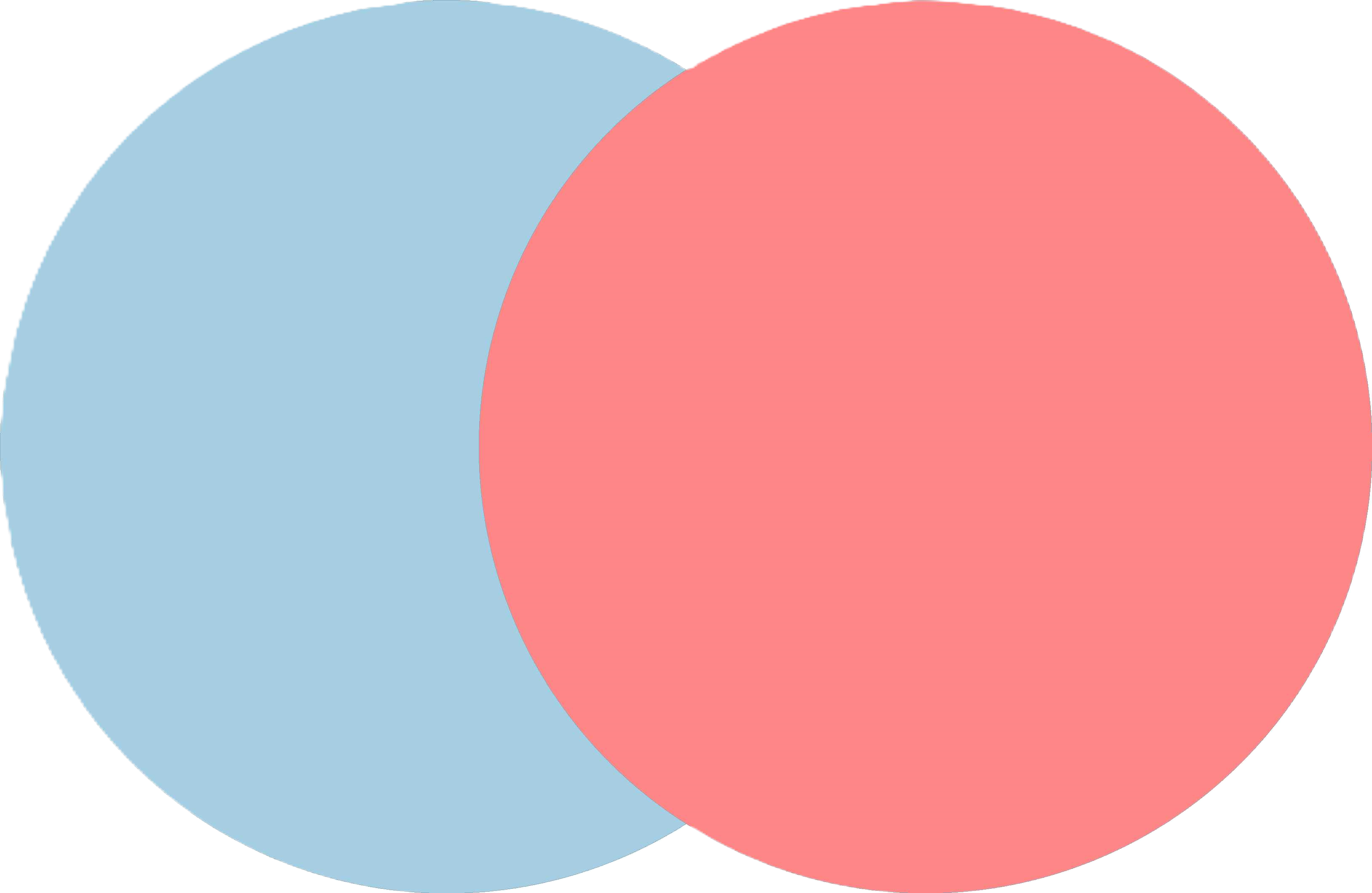 ../_images/Red_Blue_Circles.png