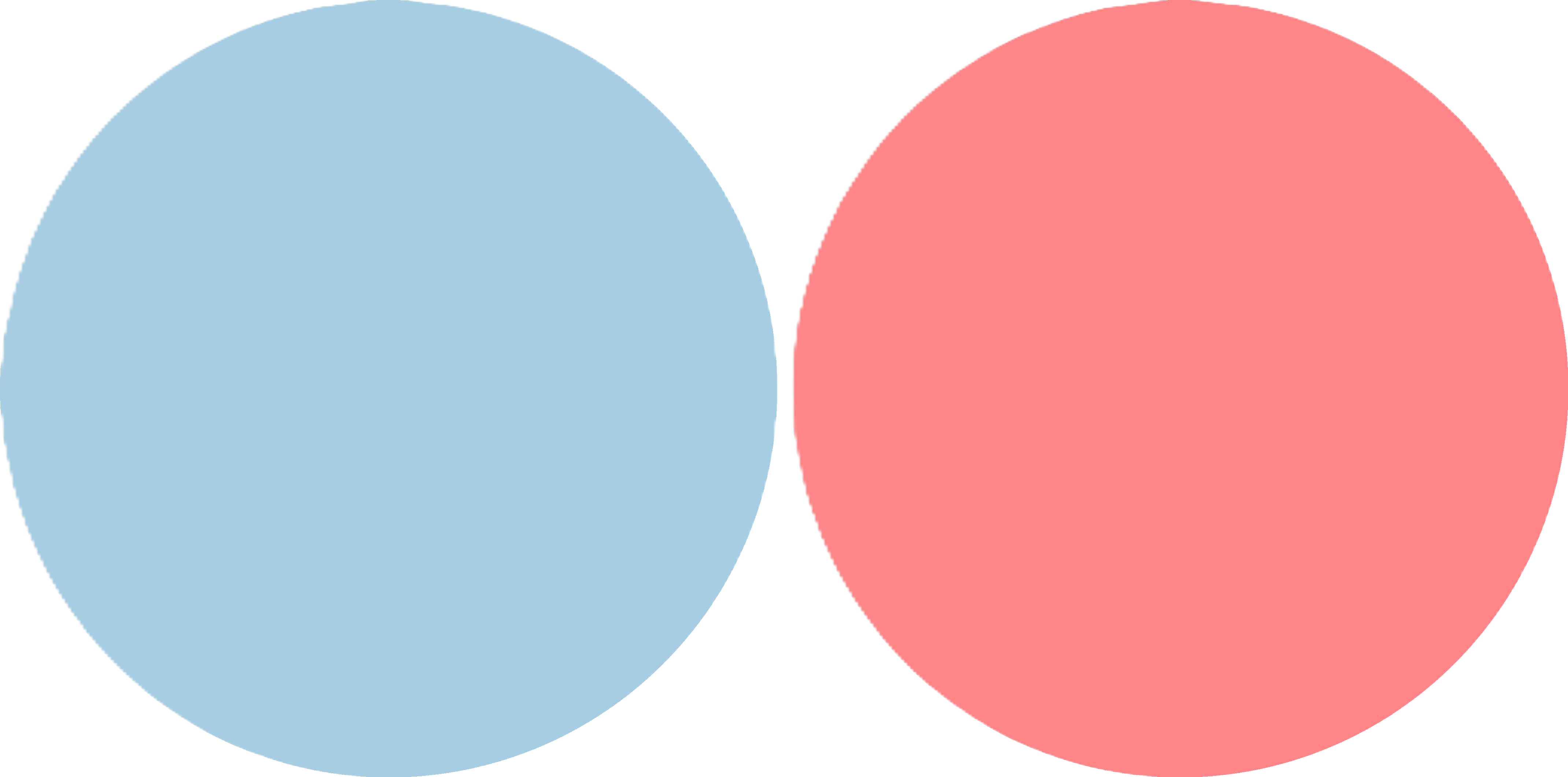 ../_images/DisjointBefore.png