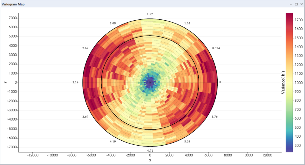 What is Kriging? And how do I use it in Global Mapper Pro?