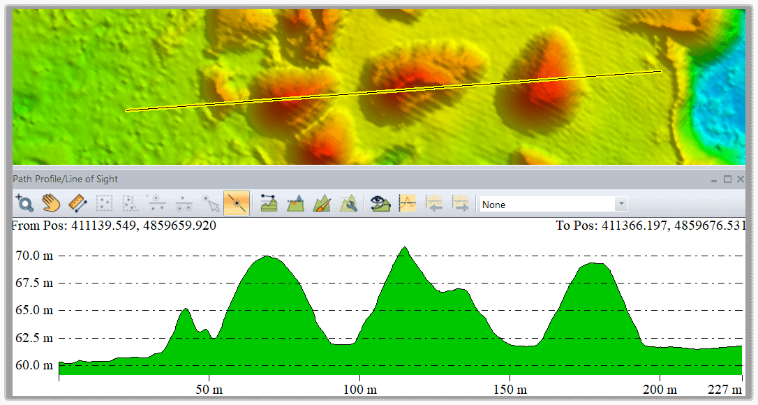A cross-sectional view of data shown in Global Mapper’s Path Profile tool