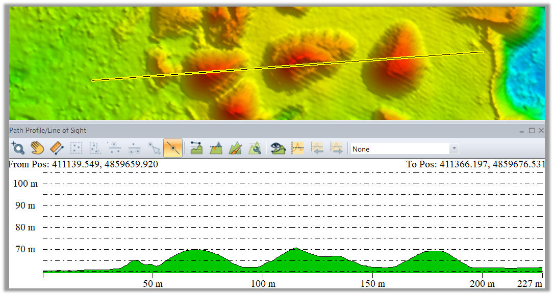 A cross-sectional view in Global Mapper's path profile view with matching horizontal and vertical scales