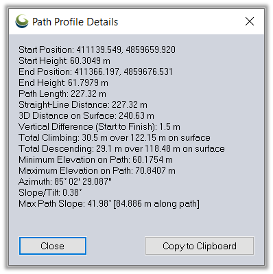 Dialog of a report describing the characteristics of the underlying terrain.