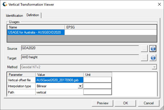 Vertical transformation viewer 