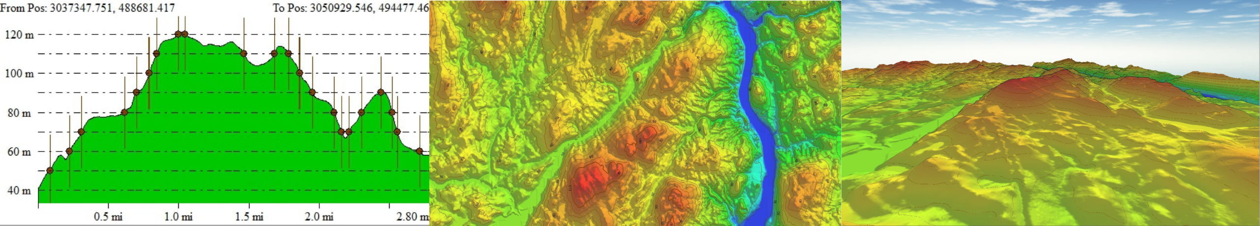 Different types of Global Mapper inset maps