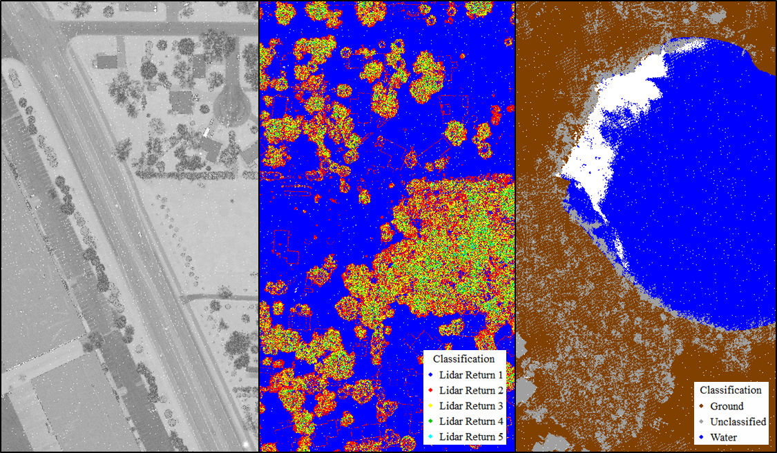 Three images with the lidar colored by the following from left to right: Intensity, Return Number, Classification