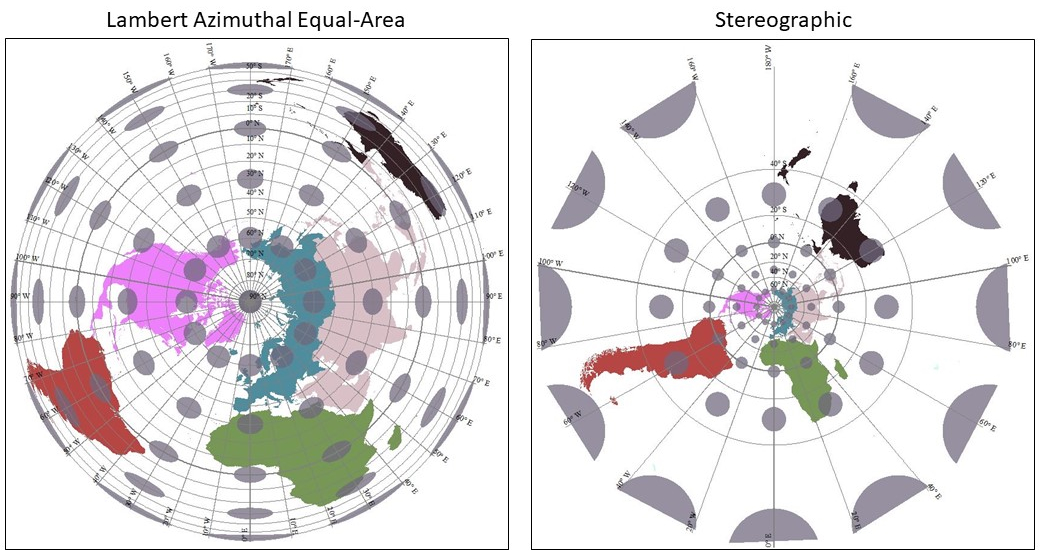 Azimuthal projections, lambert Azimuthal equal-area and stereographic, are compared. 