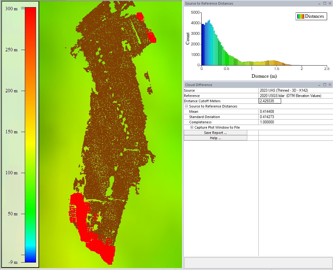 A point cloud and a terrain layer loaded in Global Mapper v25.1. 