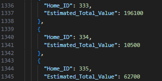 Example JSON data automatically generated from the Python file