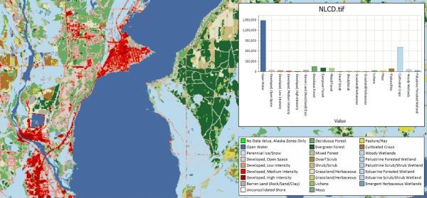 A single band, 8-bit palette image contains land cover data in Global Mapper