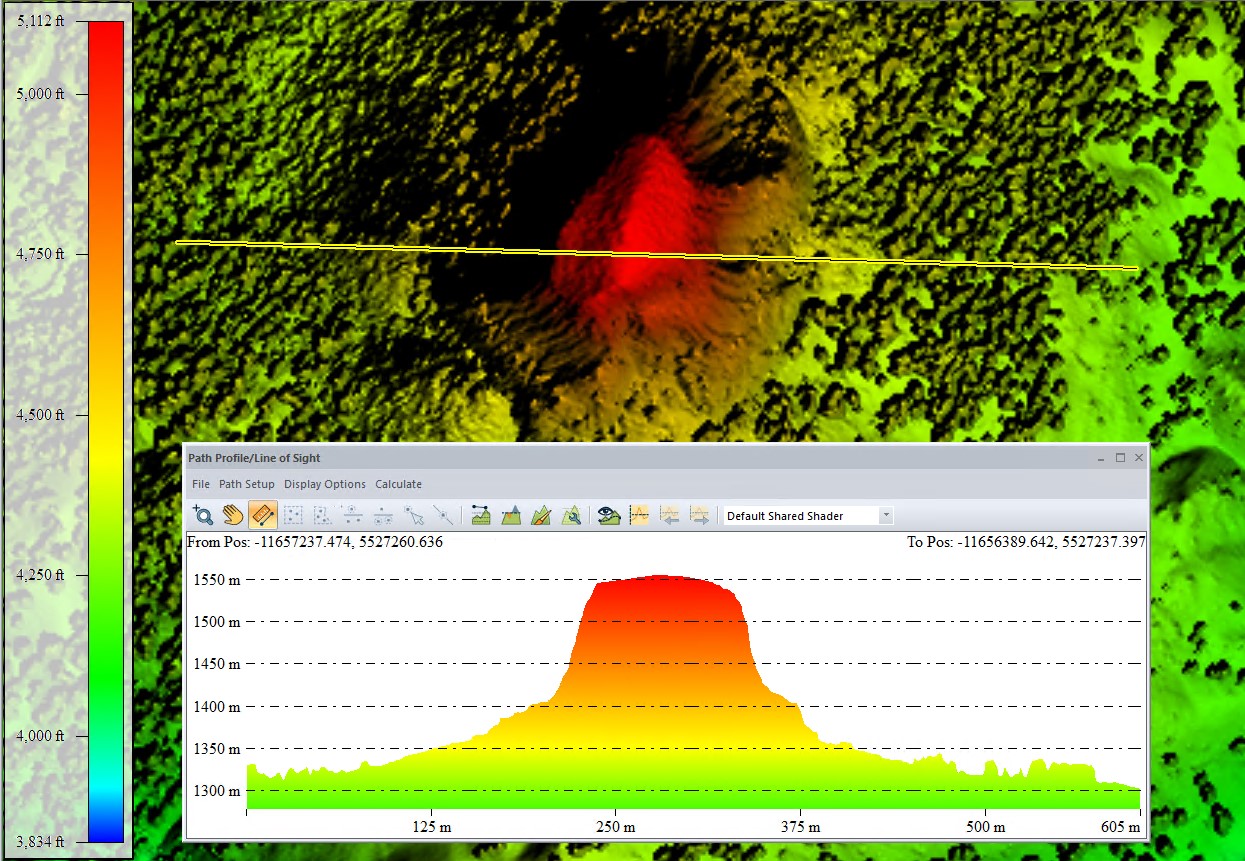 Terrain data seen from a perpendicular perspective