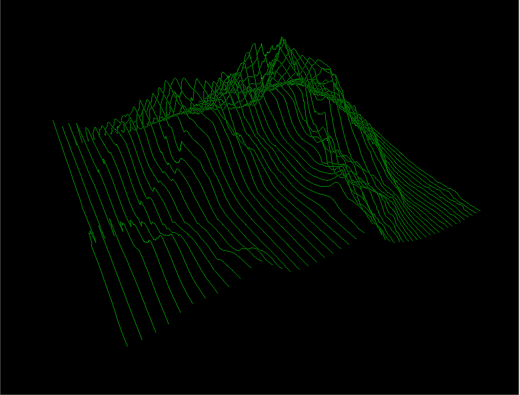 Profile lines created from a terrain layer in GIS