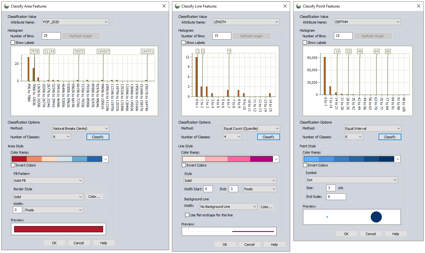 A comparison of different settings in the dialog. 