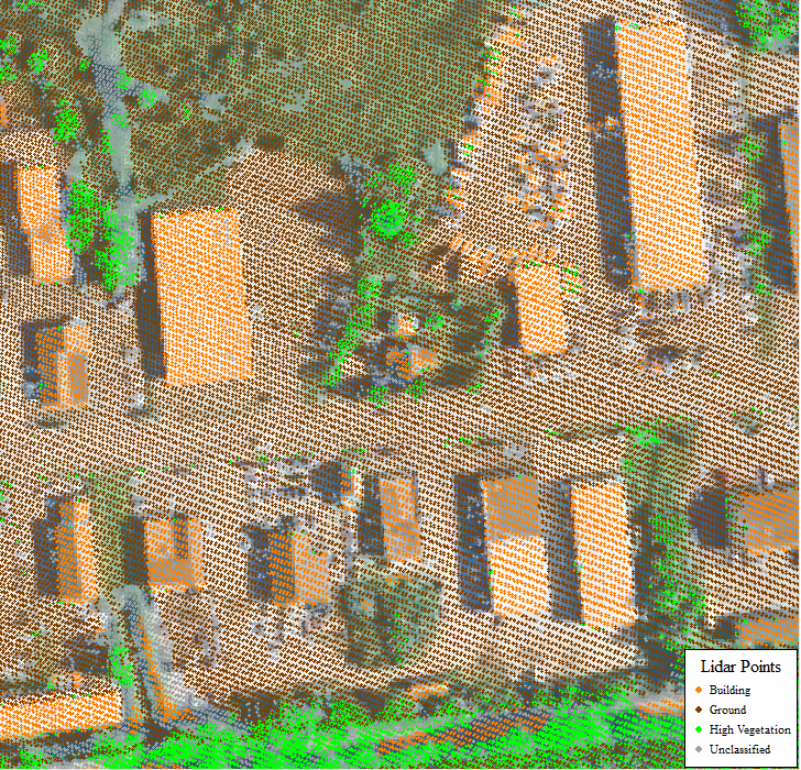 On-screen Lidar Legend