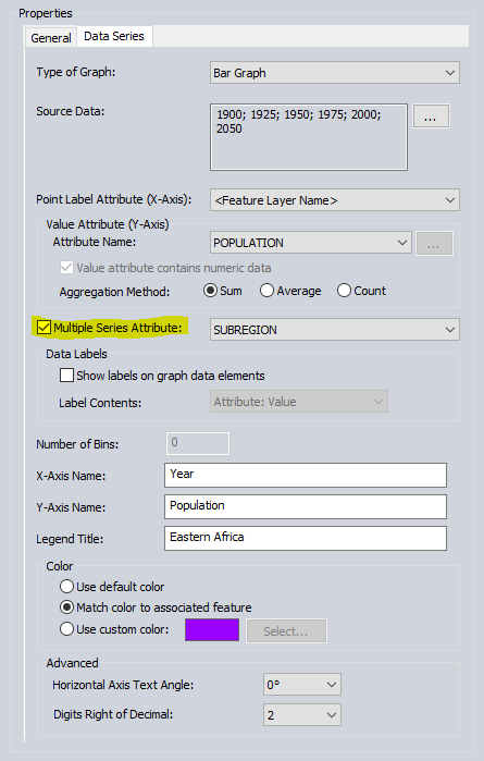 Graph and Chart Manager Dialog Box