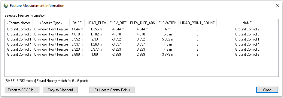 The midstage results of the process shows a table of individual elevation and accuracy measurements