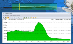 Profil perpendiculaire des données bathymétriques dans Global Mapper. 